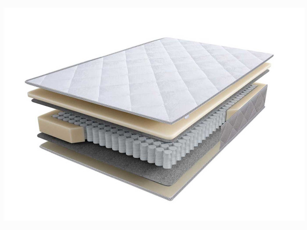 картинка Матрас Atlant | Атлант от компании CORSASTYLE